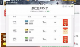 吃瓜爆料入口群怎么进,如何轻松加入热门吃瓜爆料入口群